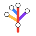 Git Worktree